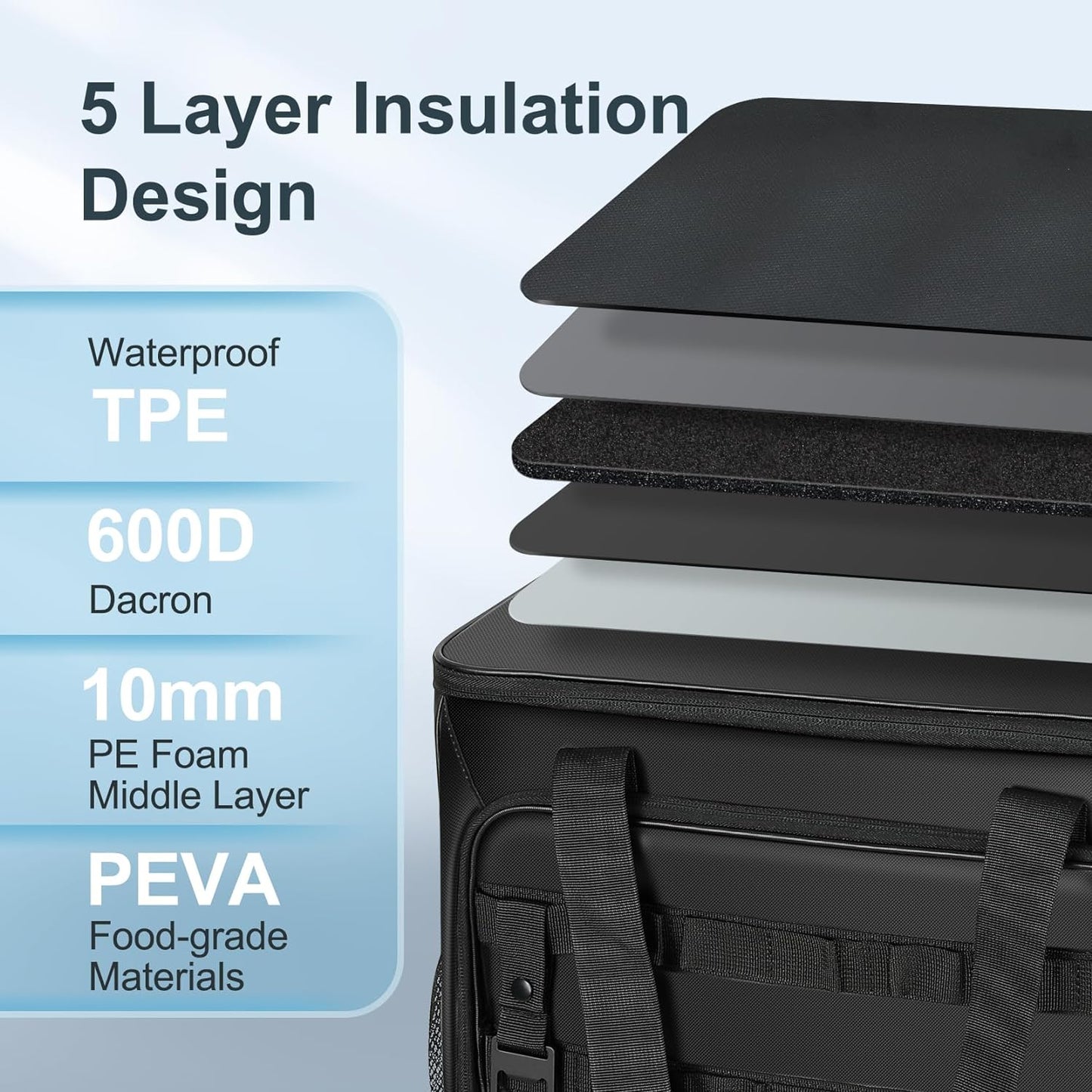 Soft Cooler Bag Large Leakproof Beach Cooler